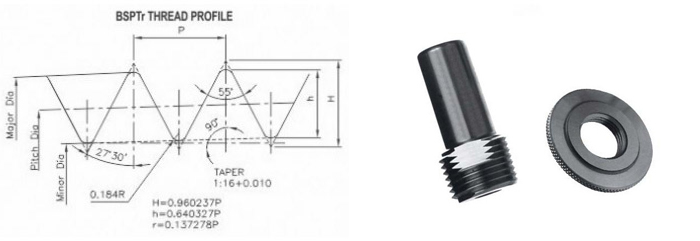 BSPTr Thread Gauges