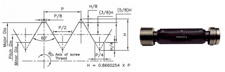 NGT Taper Thread Gauges | Union Technologies