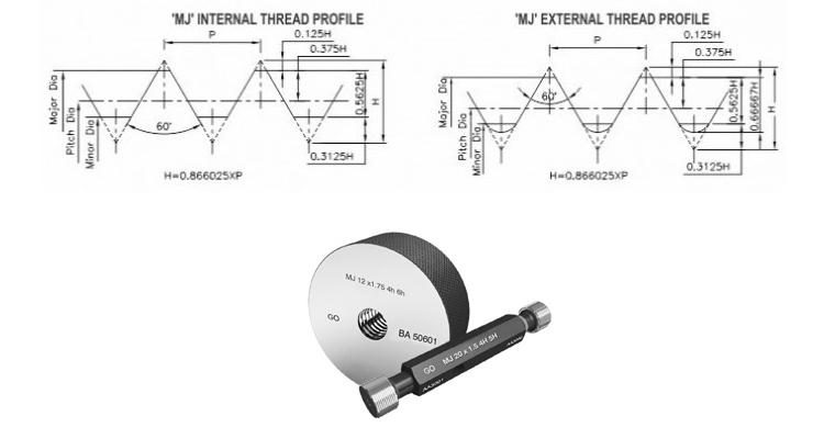 MJ Thread Gauges