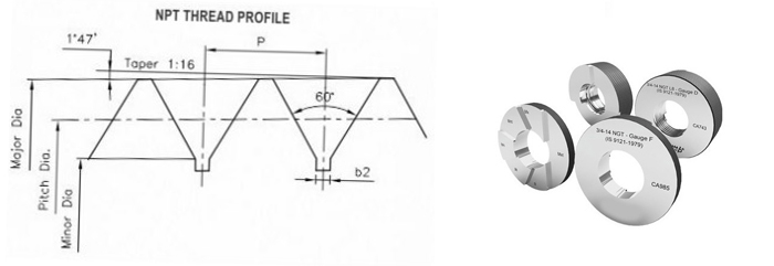 Flexible Hole Location Gages for CMM's