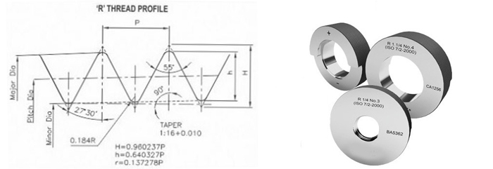 Plate Type Plain Plug Gauge, 200 to 300 mm at best price in Aurangabad |  ID: 24266335597